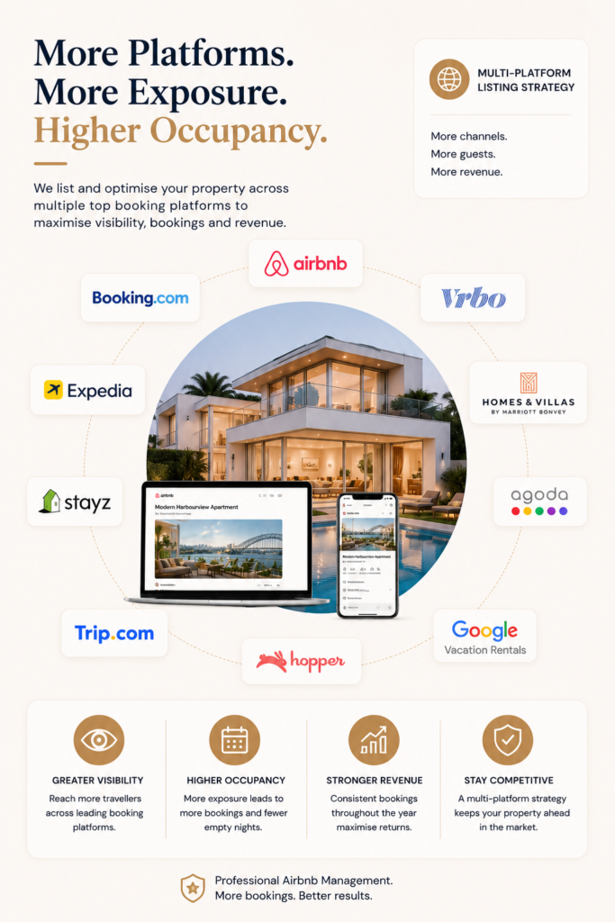 Airbnb management Sydney