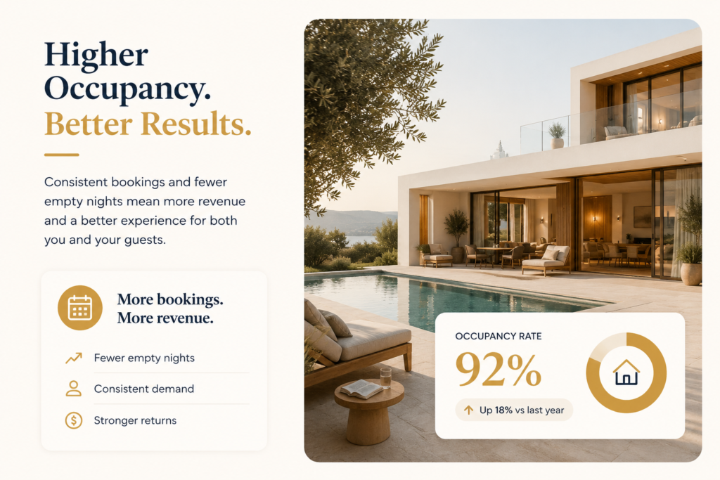 Airbnb management Sydney