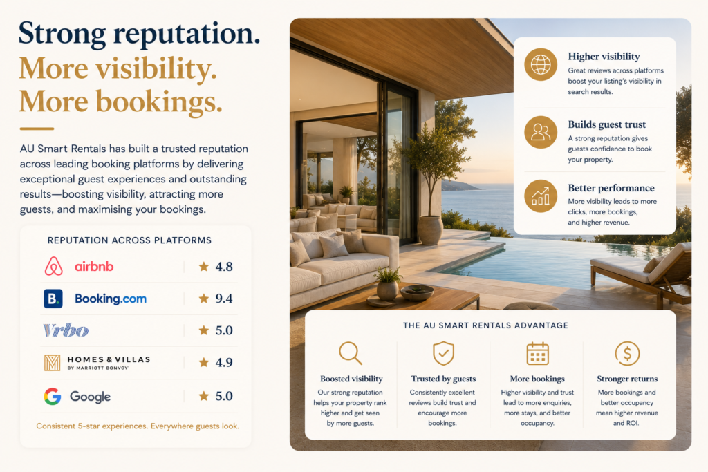 Airbnb management Sydney