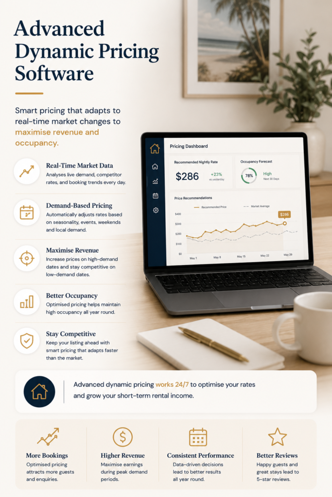 Airbnb management Sydney