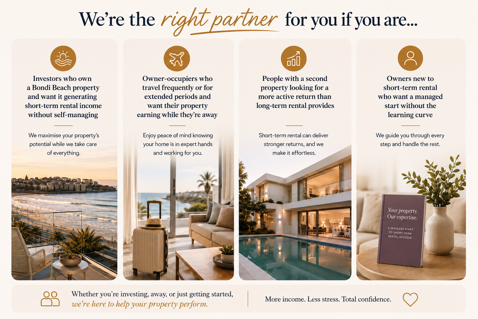 Airbnb Managers Surry Hills