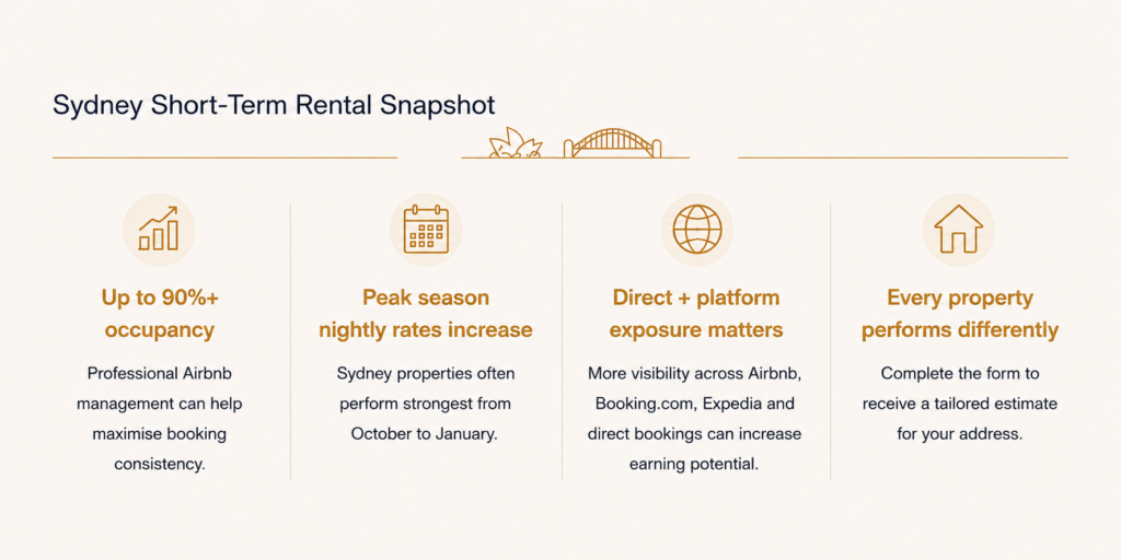 Airbnb management Sydney
