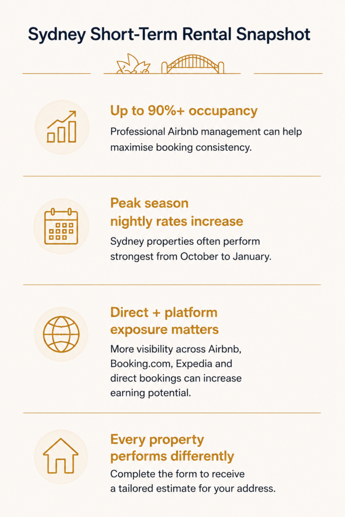 Airbnb management Sydney