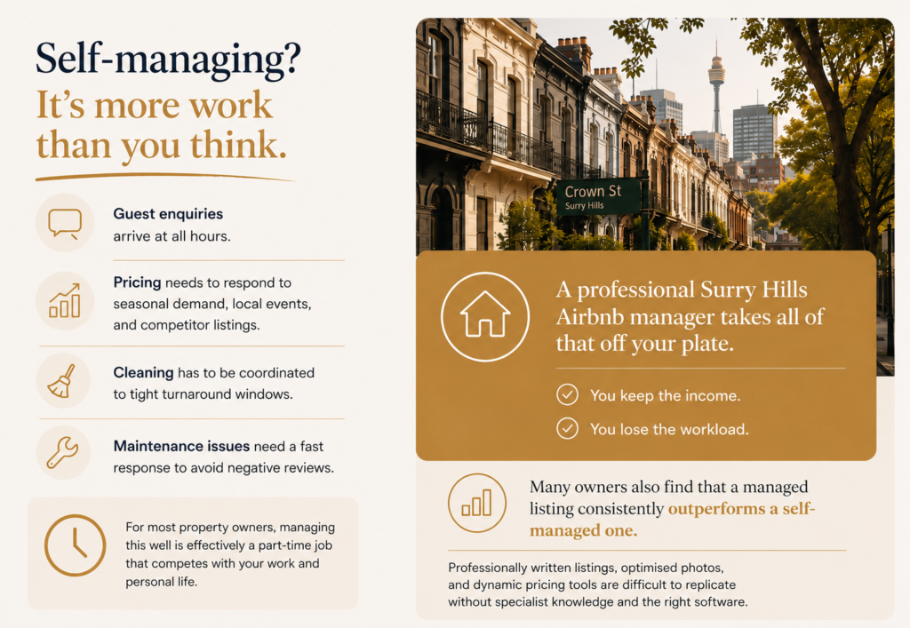 Airbnb Managers Surry Hills