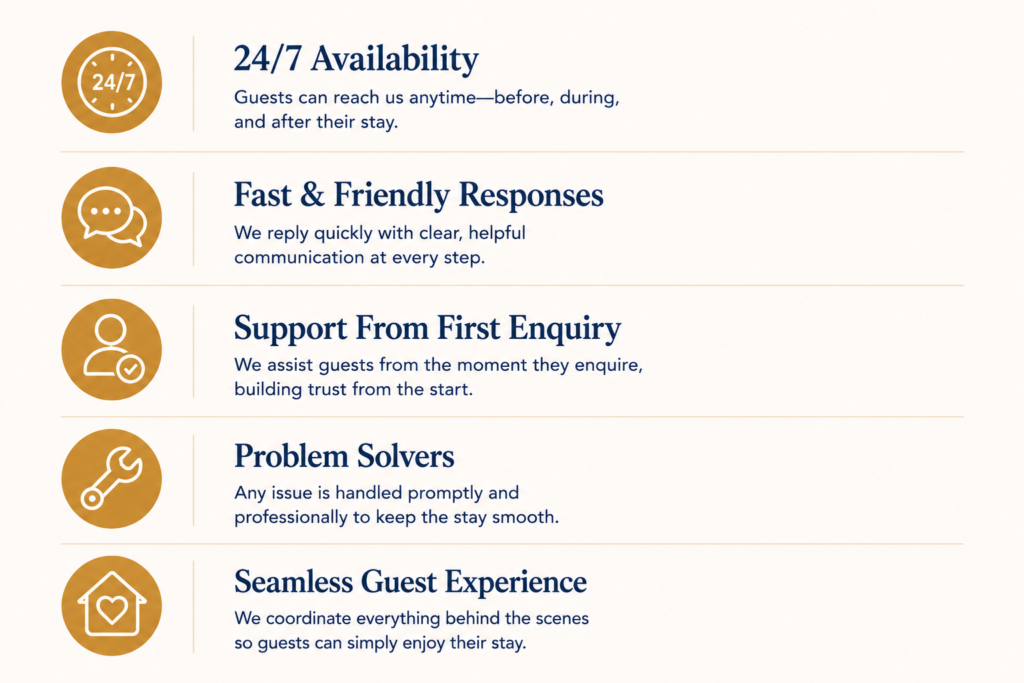 Airbnb management Sydney