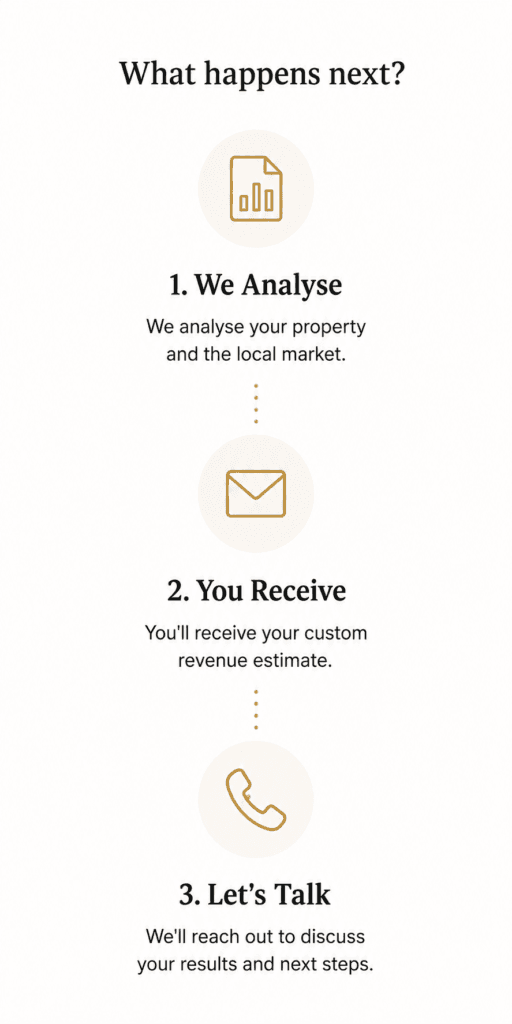 Airbnb management Sydney